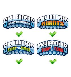 Skylanders Spyro's Adventure: Spyro