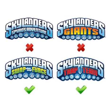 Skylanders Swap Force: Slobber Tooth